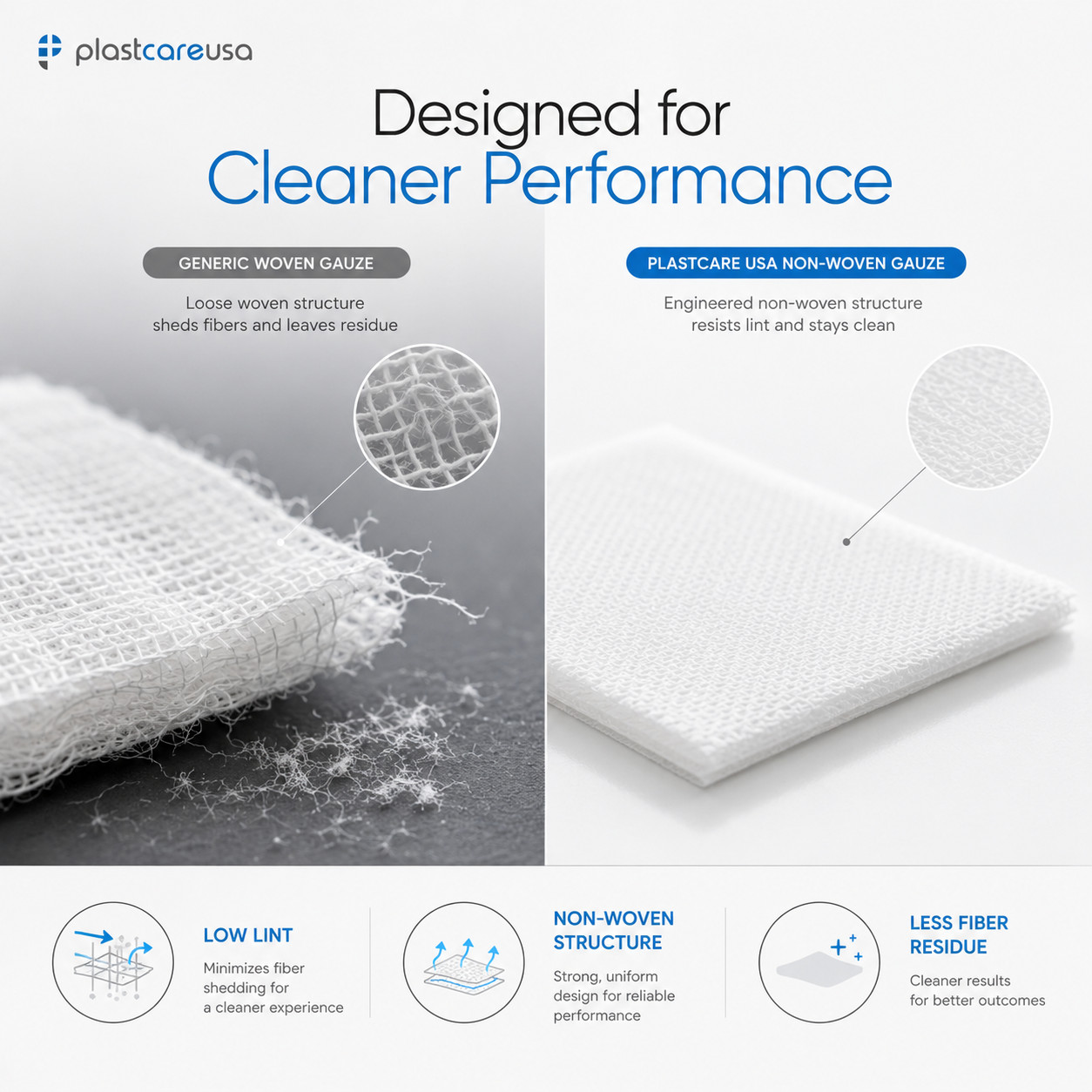 Dental Gauze Pads, Squares for First Aid Sponges, 4×4 Non Woven Medical Wipes