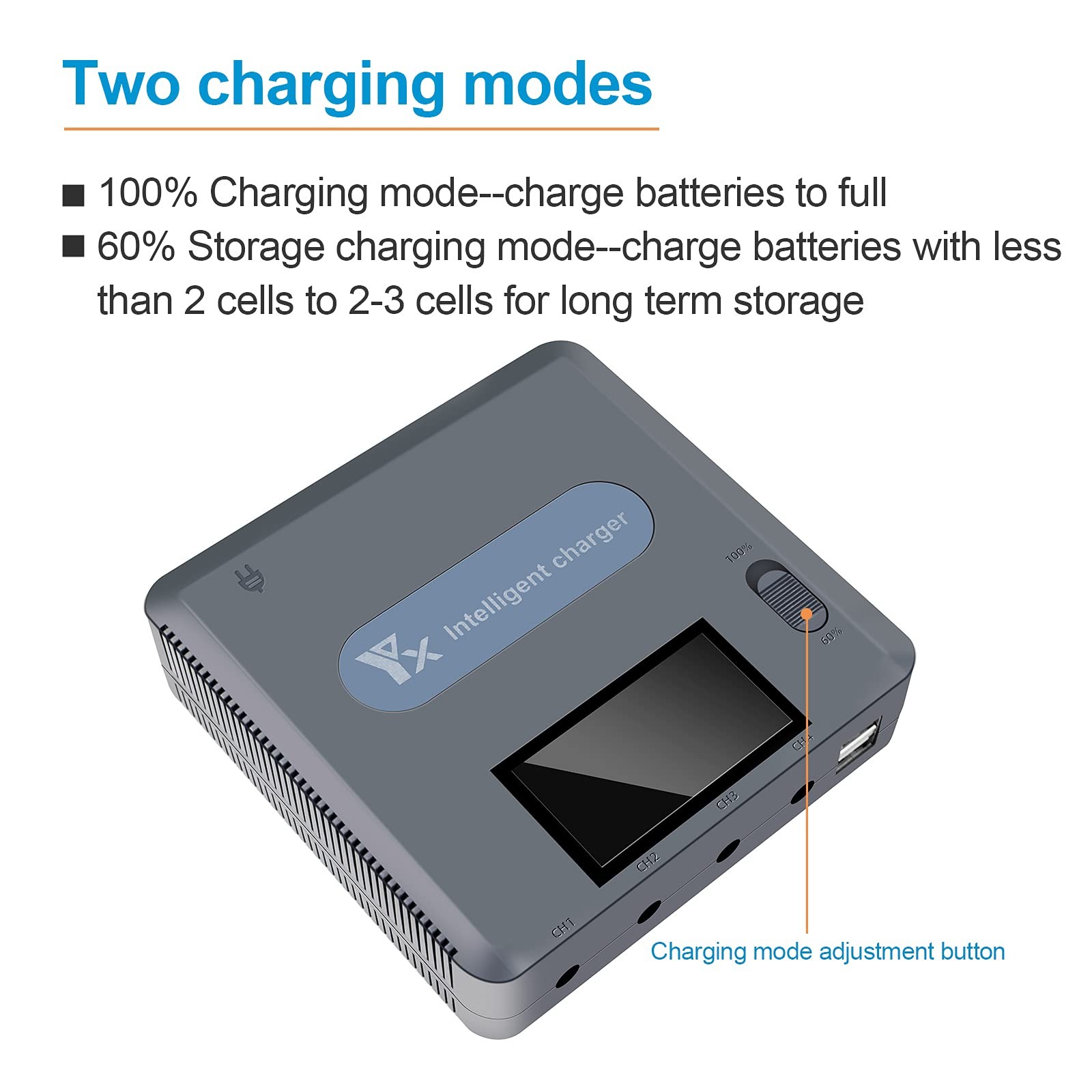 Hanatora Mavic 2 Zoom/Pro Lcd Display Charger Compatible Dji Mavic 2 Zoom/Pro