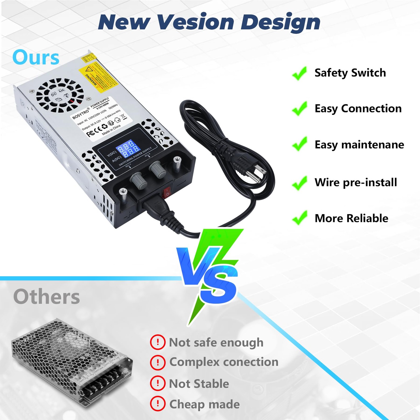 BOSYTRO AC to DC Converter 110V-12V Power Supply Adjustable 0-24V Black