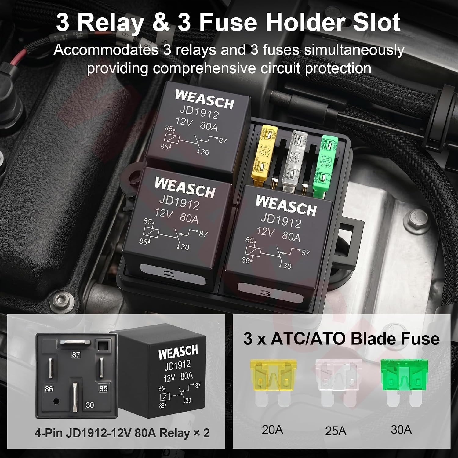 12V 3 Way Pre-Wired Fuse Relay Box, 4-Pin 80A Relay Block and Kit, 3 Relays a…