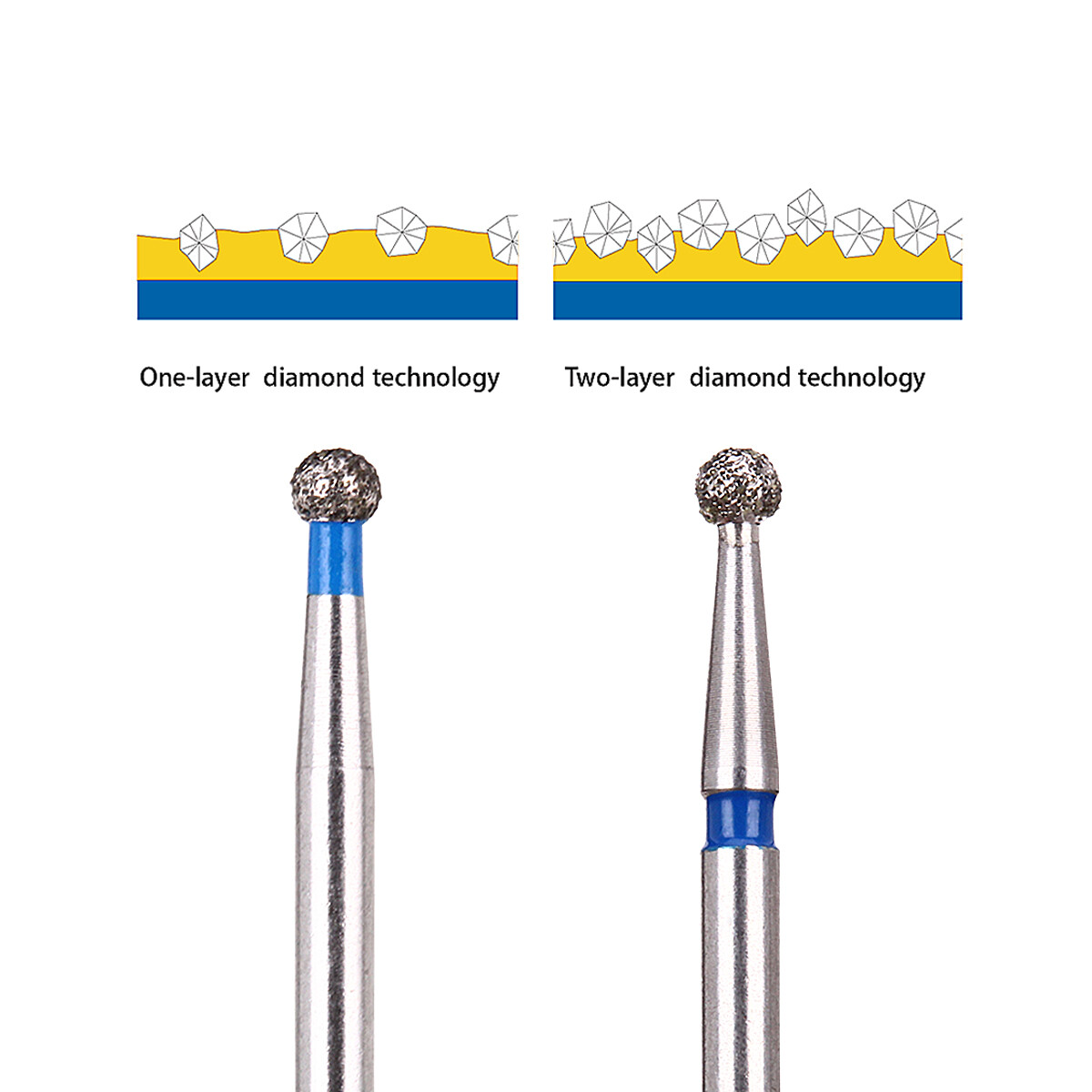 AZDENT Dental Two Layer Diamond Bur FG Ball Round BR-31 For High Speed Handpiece
