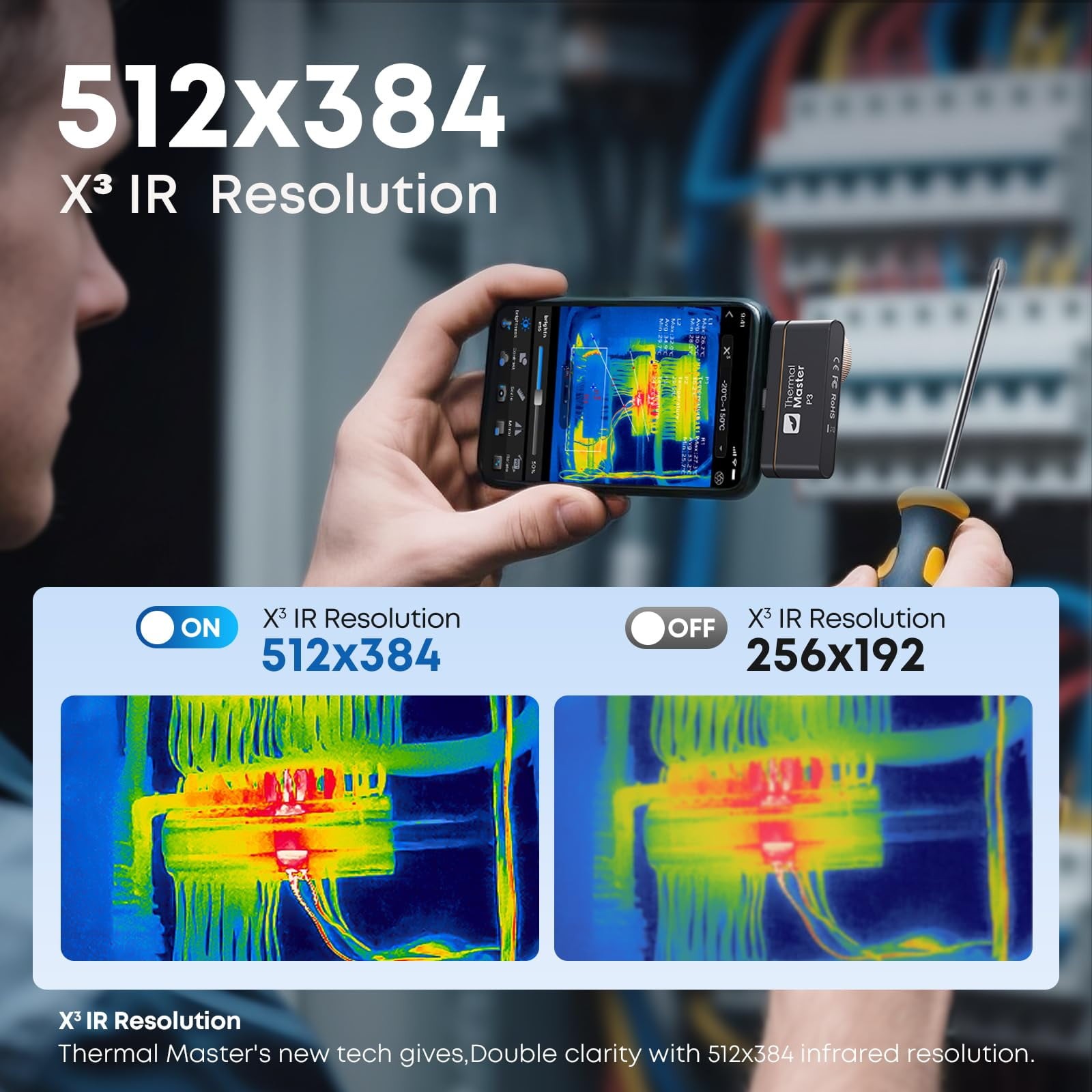 Thermal Master P3 Thermal Camera for iPhone Android | 512×384 IR | PCB HVAC