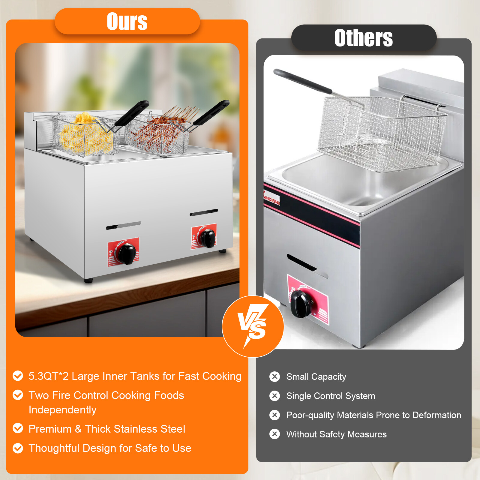 Countertop Gas Fryer Commercial Propane Deep Fryer 12L W/ 2Baskets LPG + 2 Lids