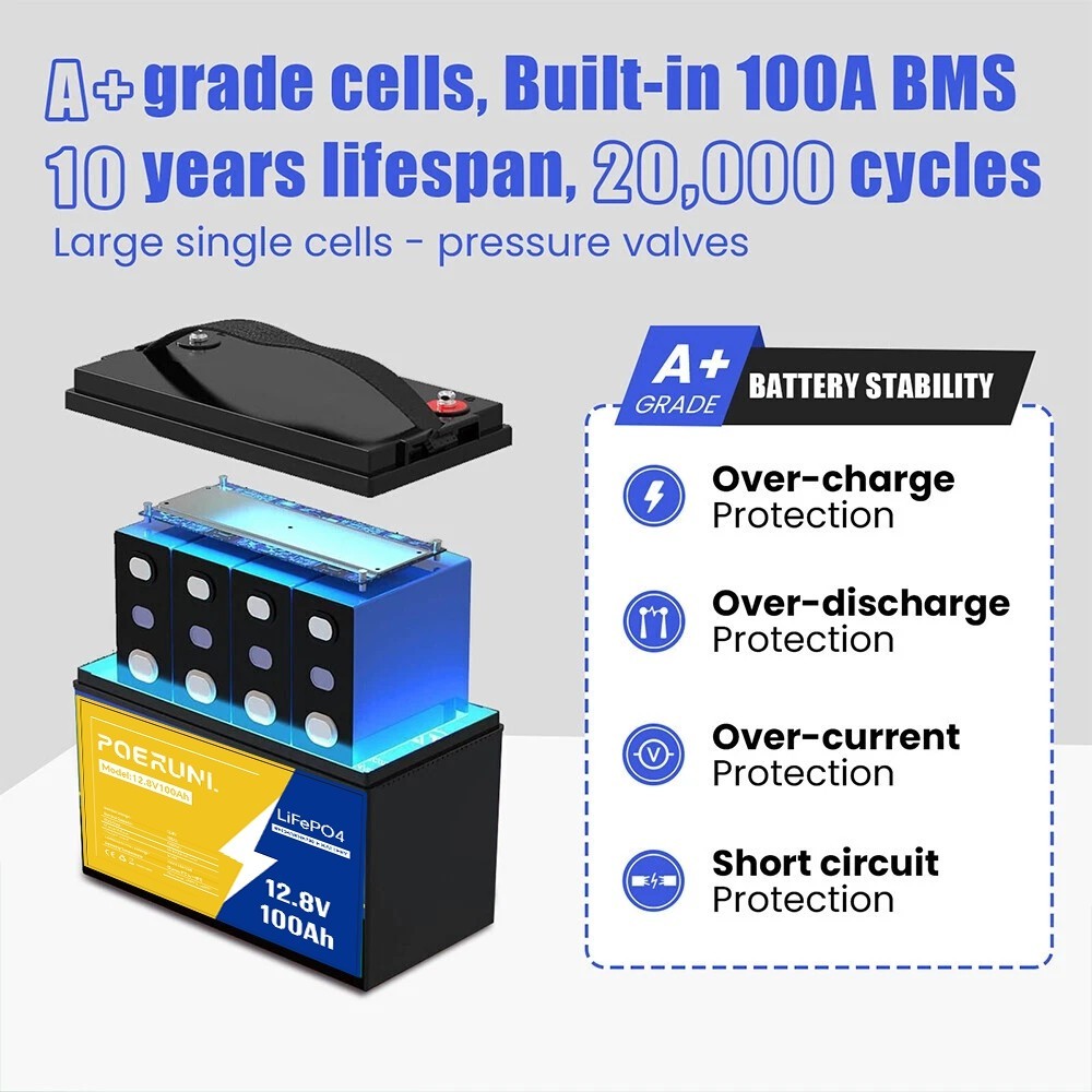 12V 100Ah LiFePO4 Lithium Battery BMS for Solar RV Off-grid Motors Marine