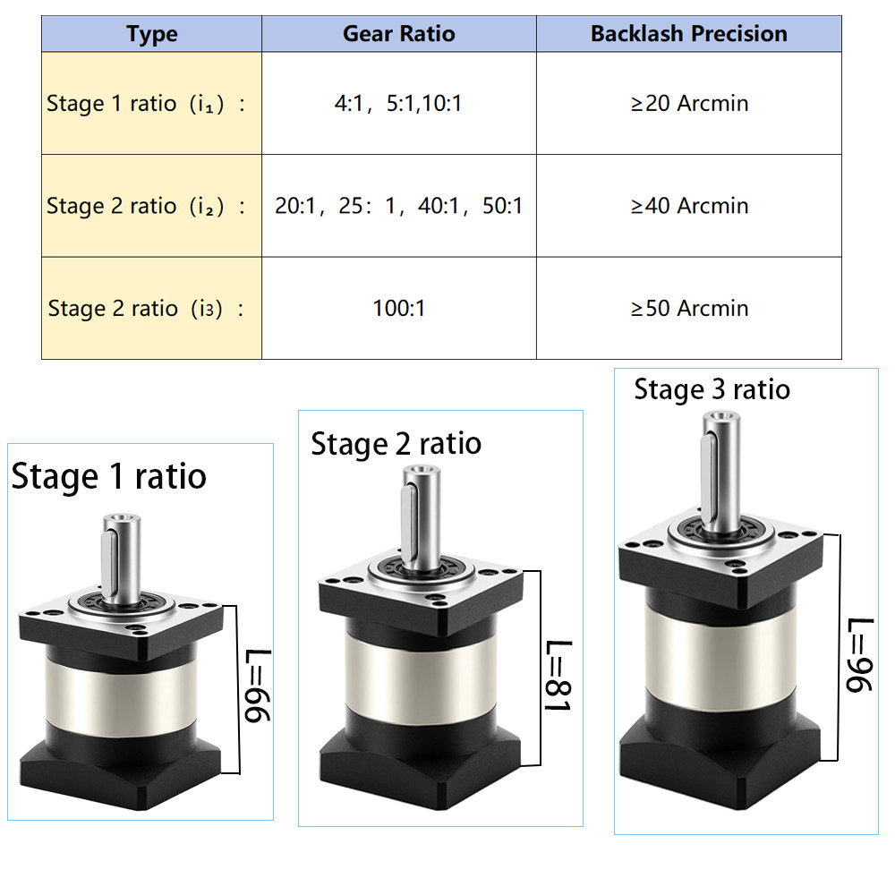 Nema23 Planetary Gearbox Speed Reducer Gear Head 5:1/20:1/50:1/100:1 14mm Shaft
