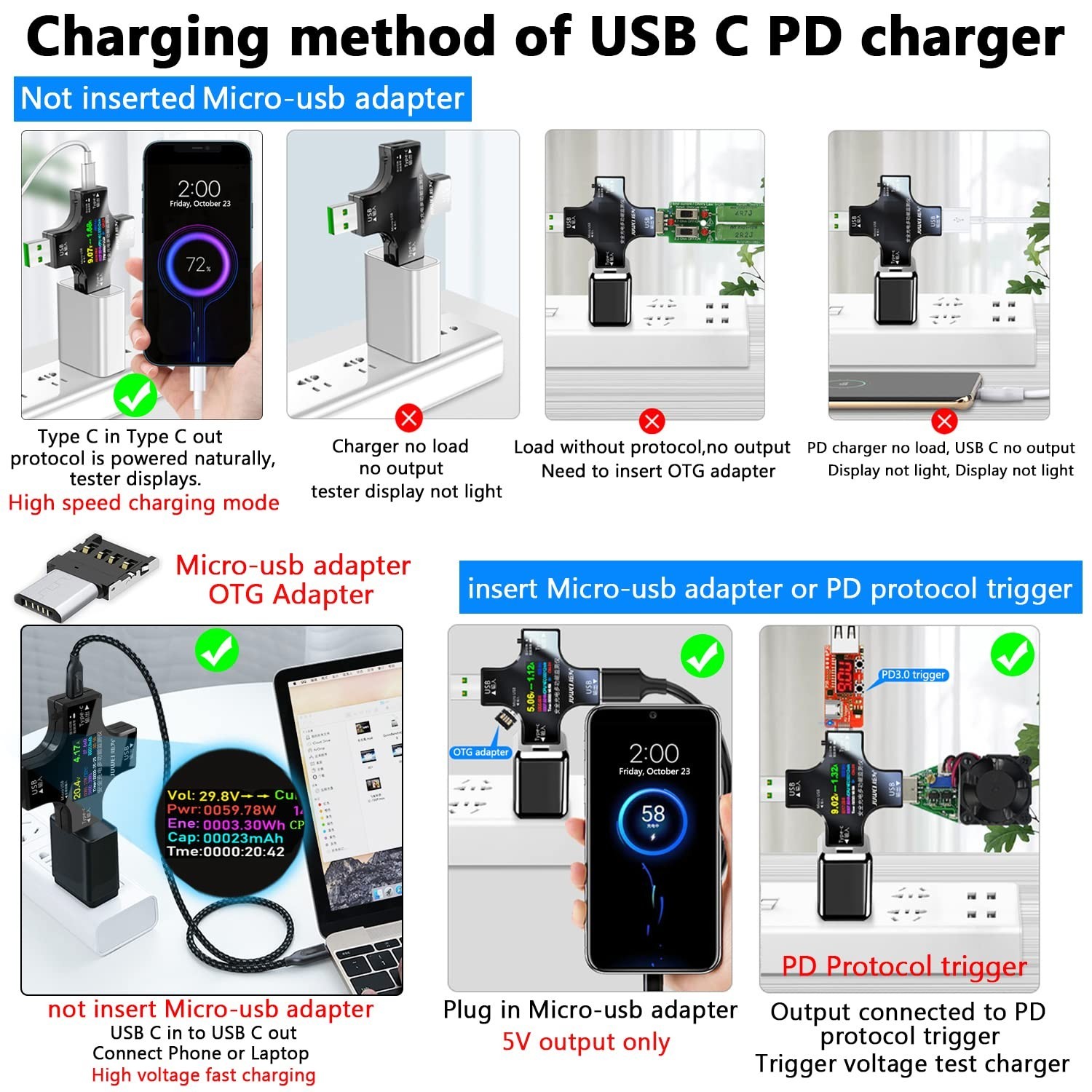 USB C Tester, 2 in 1 Tester Color Screen IPS Digital Multimeter2024,Voltage,C…