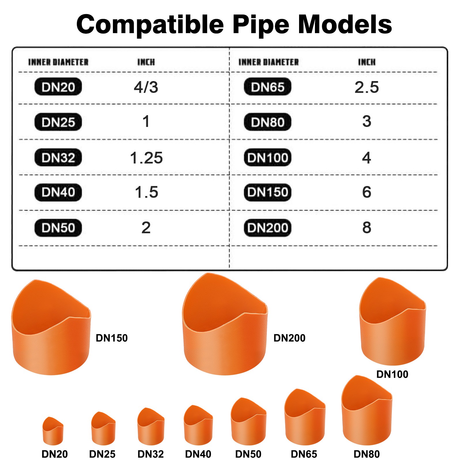 10x 3/4″-8″ Pipe Saddle Cutting Guide Template for Welding Layout Metal PVC Pipe