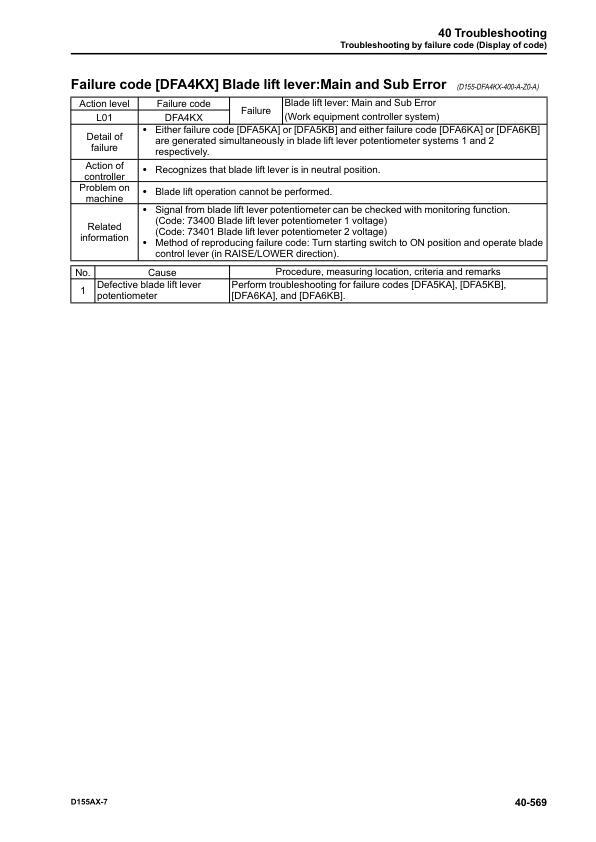 Komatsu D155AX-7 Dozer Bulldozer Repair Shop Service Manual Workshop Book