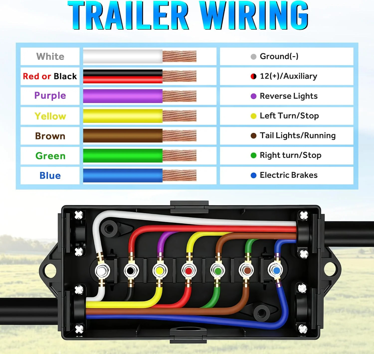 Heavy Duty 7 Way Plug Inline Trailer Cord with 7 Gang Junction Box 8 Feet, Weath
