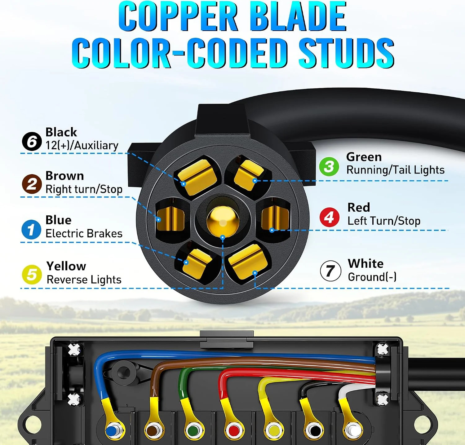 Heavy Duty 7 Way Plug Inline Trailer Cord with 7 Gang Junction Box 8 Feet, Weath