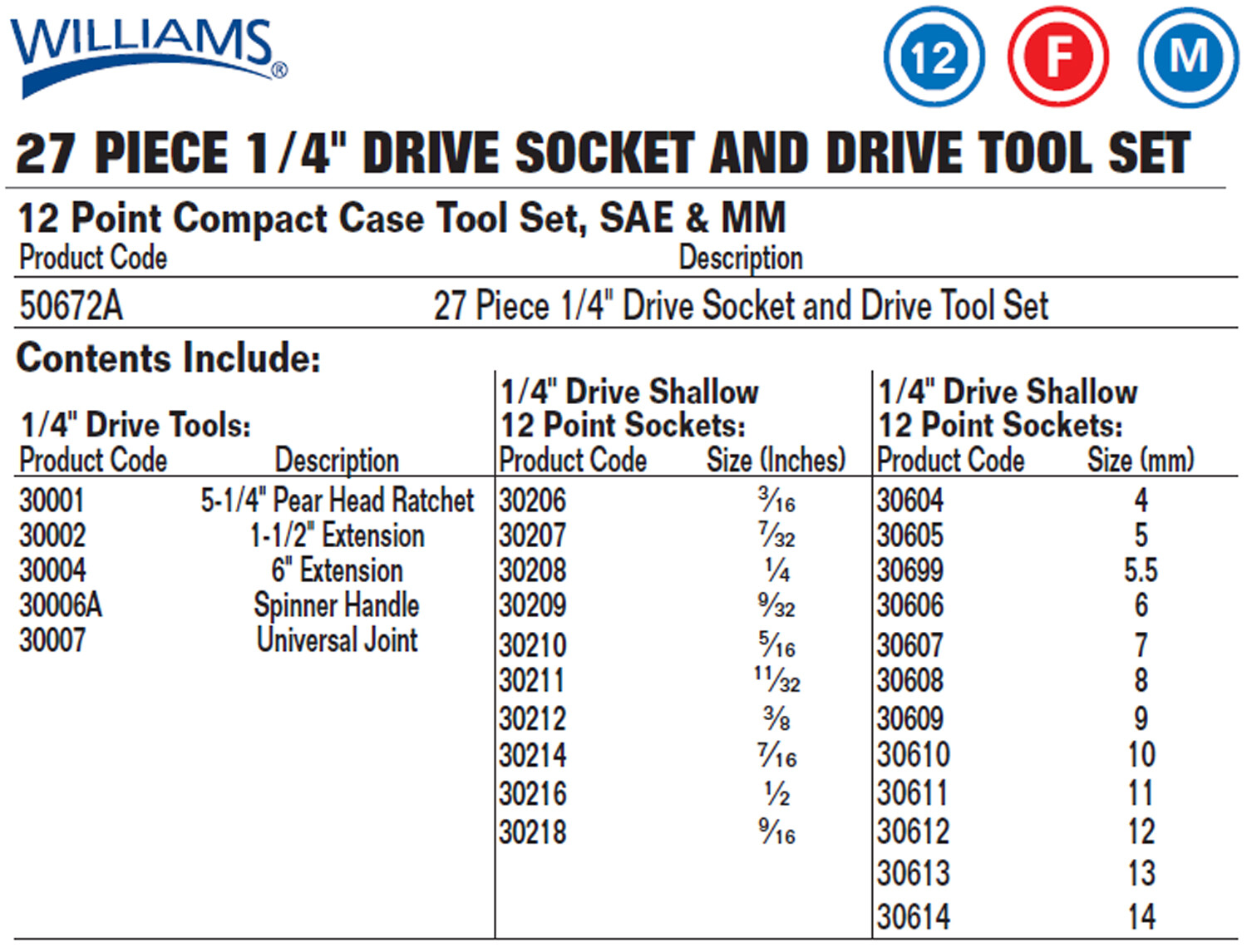 27pc 1/4″Drive ShallowSAE&Metric Socket Set 12point Supertorque Chrome Williams