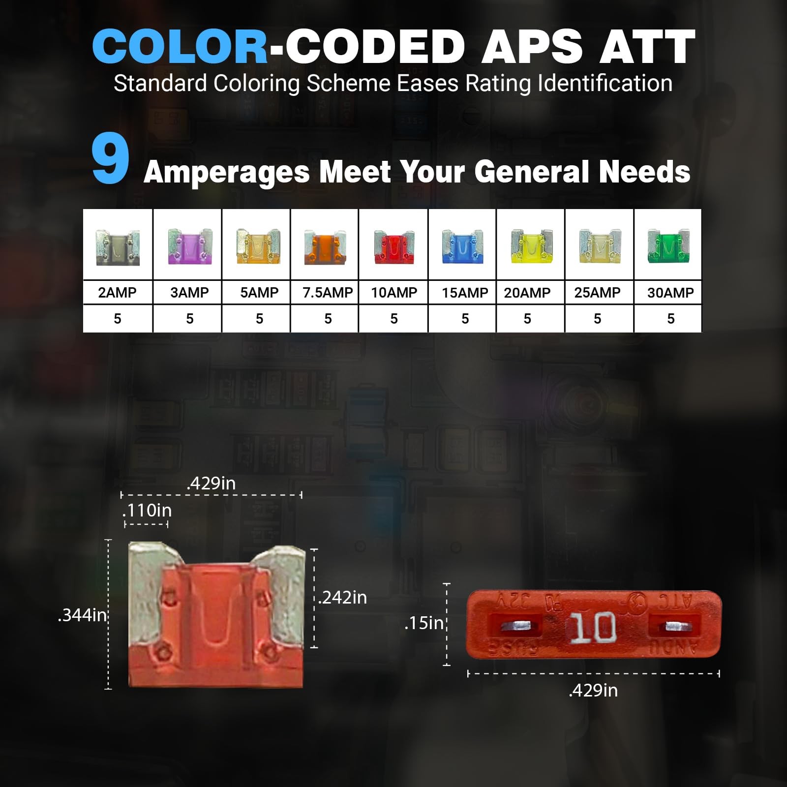 Low Profile Mini/APS, ATT/Car Fuse Assortment Kit, 45 Pieces, LPM Automotive …