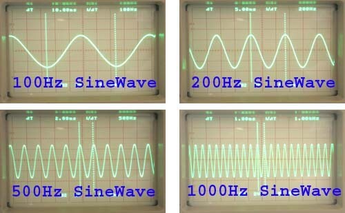 Mini Curve Tracer Tester. Test Semiconductors, Troubleshooting, Technicians Tool