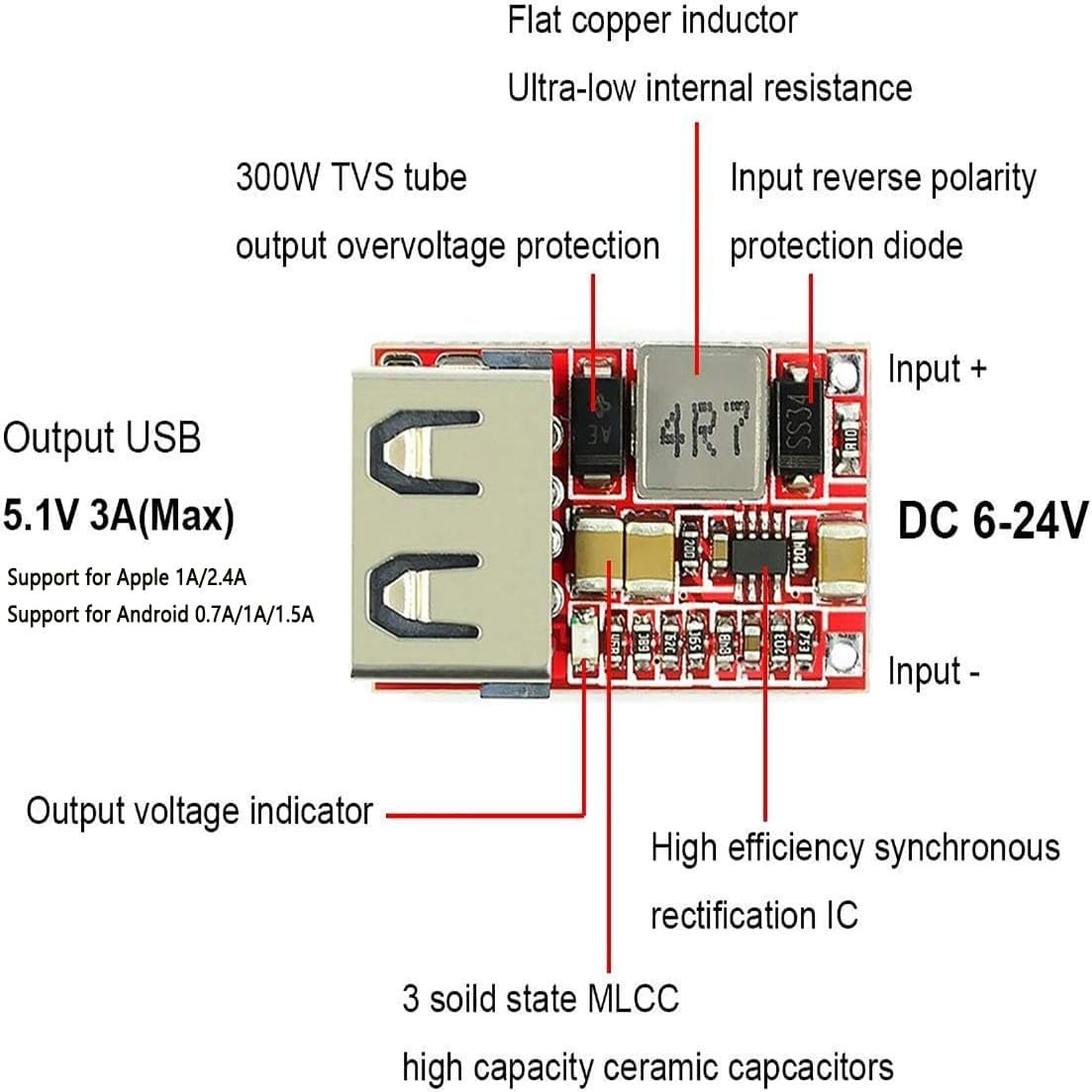 DC-DC Buck Converter Car USB Charger Module 6-24V 12V 24V to 5V 3A Step Down