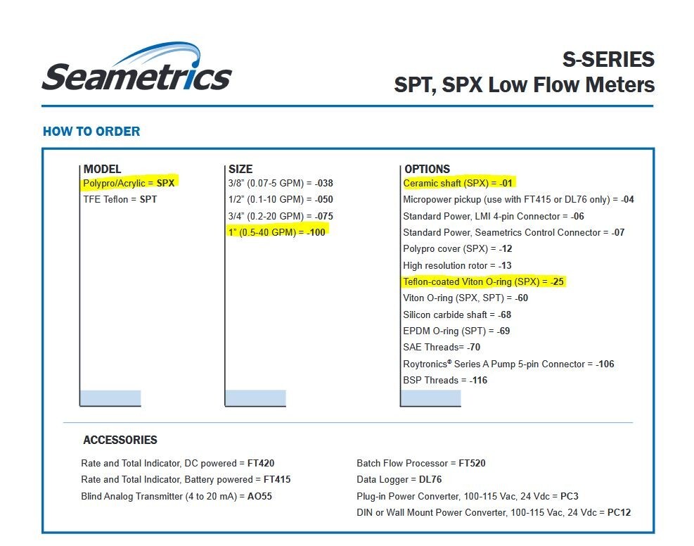 Seametrics SPX-100-01-25 Single Jet Low Flow Meter, 1″ FNPT, Ceramic Shaft