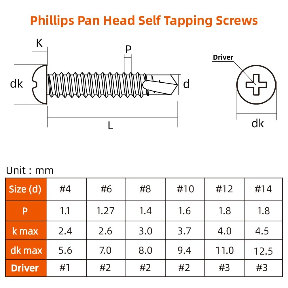 #8 x 1-1/2″ Pan Head Self Tapping Screws Sheet Metal Screws, Stainless Steel …