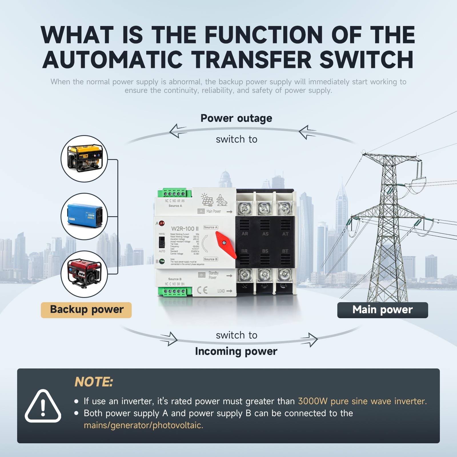 Mini ATS Automatic/Manual Transfer Switch, Solar Auto Dual Power Over & Under…