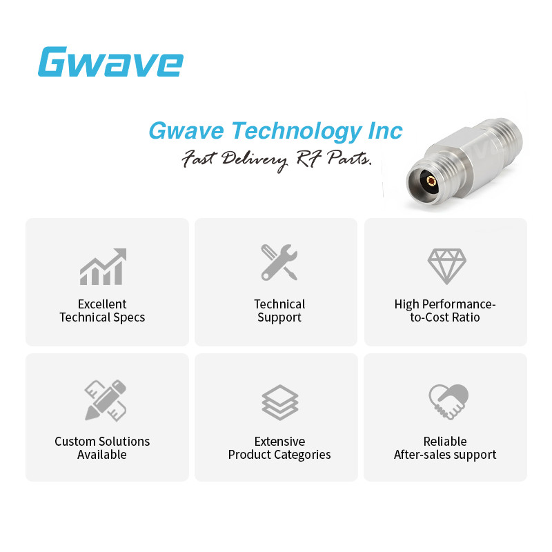 3.5mm Female to 2.4mm Female Adapter, DC – 26.5GHz