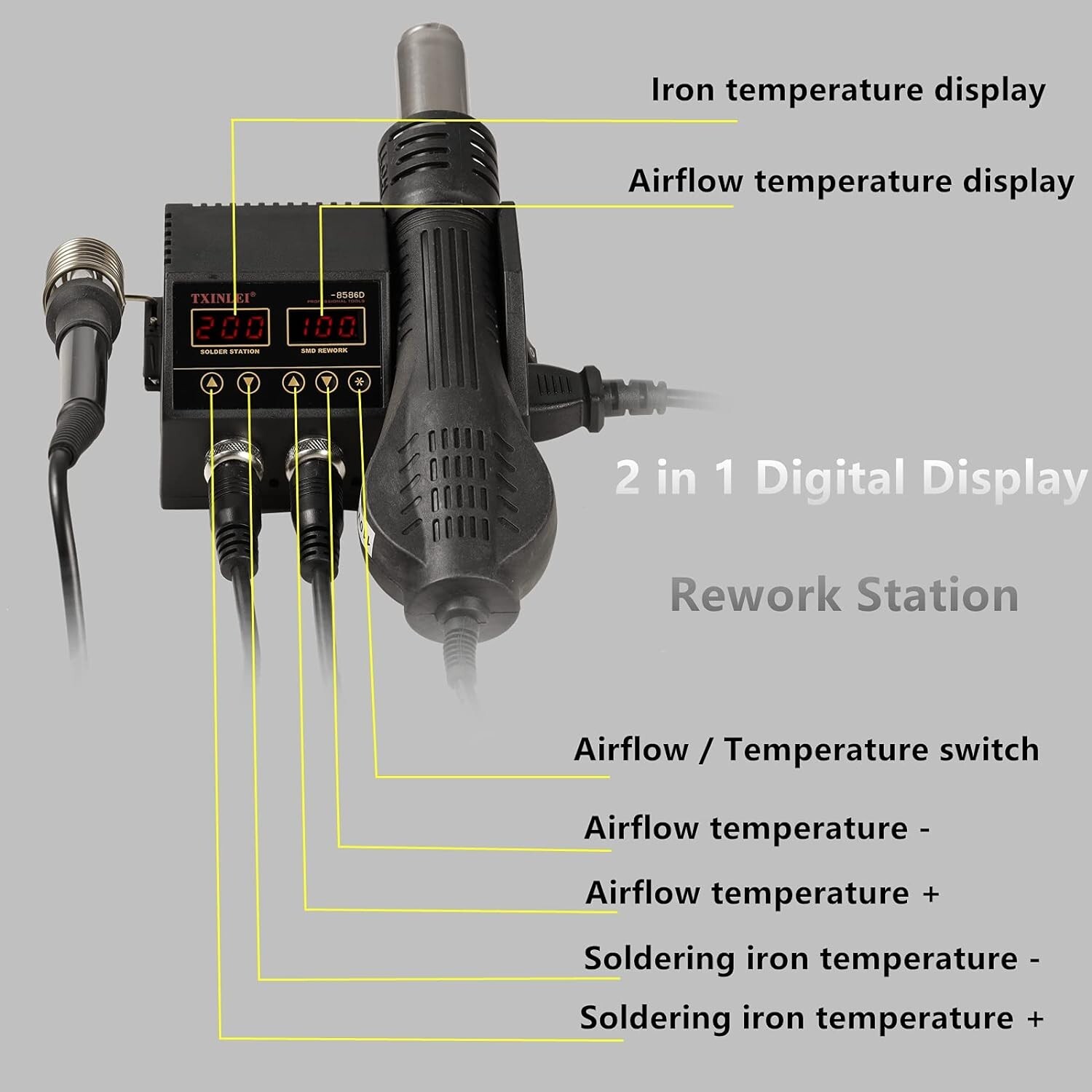 Soldering Iron Station 2-IN-1 SMD Hot Air Rework Station