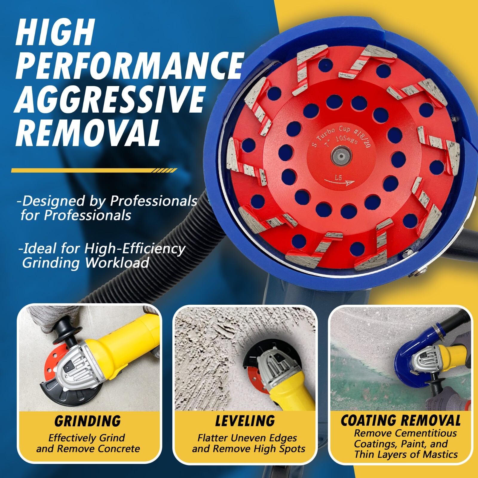 7″ Aggressive Diamond Grinding Concrete Cup Wheels 5/8″-11 Arbor #18/20 Grit