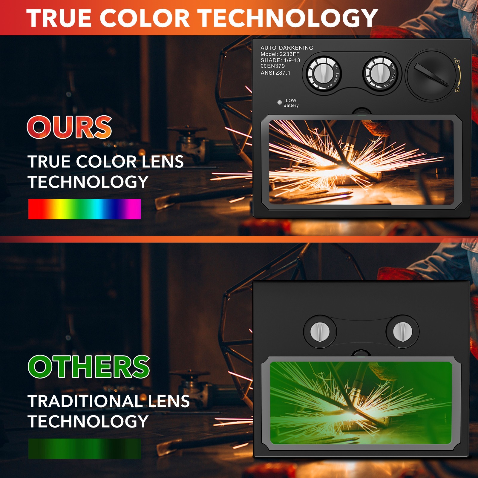Solar Auto Darkening Welding Helmet/Hood, True Color 1/1/1/2 Clarity Grind Mode
