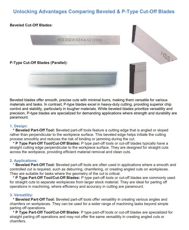 P5X 1/8 X 7/8 X 6″ HIGH SPEED STEEL PARALLEL TYPE CUT-OFF BLADE (2000-6065)