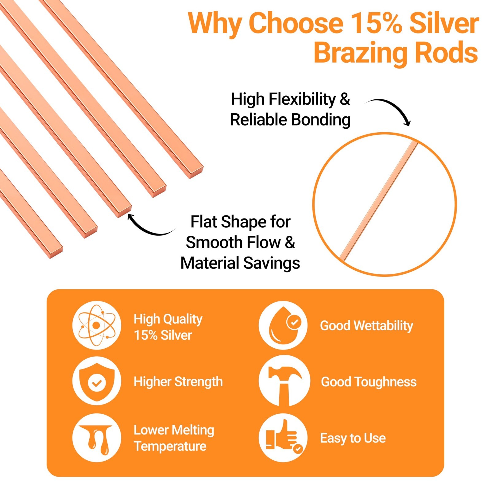 30pcs Brazing Rods AWS BCuP-5 15% Silver Solder Phos Copper Brazing Alloy Flat