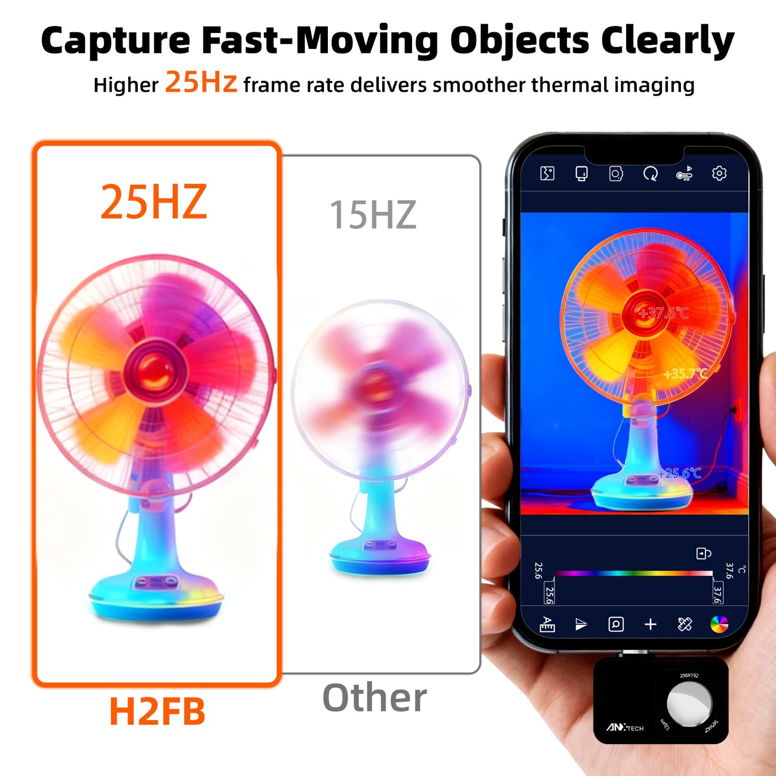 ANXTECH Thermal Camera 512×384 TISR Resolution Infrared Camera for Android