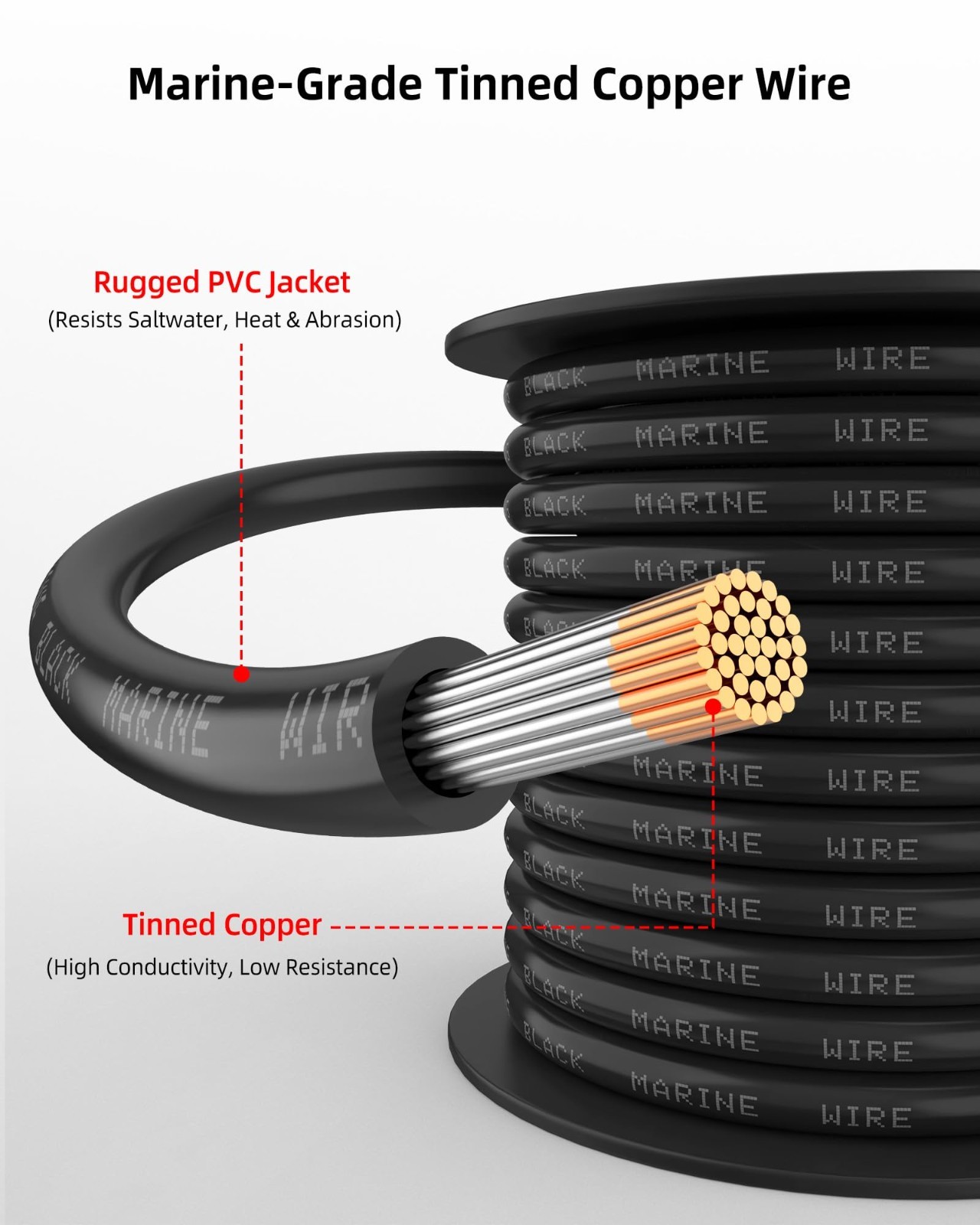 14 AWG Marine Grade Tinned Copper Wire, Waterproof Electrical Cable for Boat, RV
