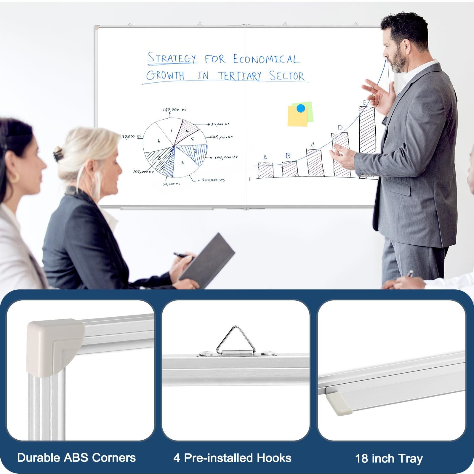 Double-Sided White Board Dry Erase Magnetic Whiteboard Wall 72×40 Foldable