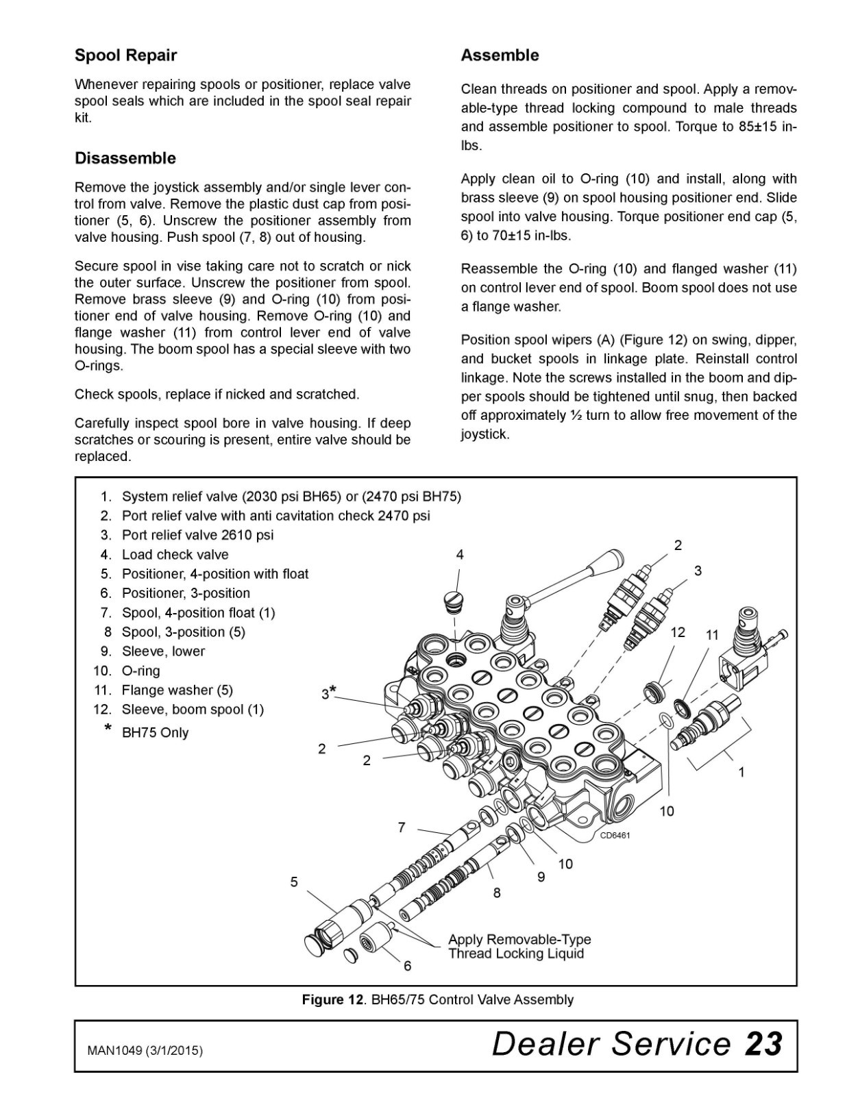 Backhoe Loader Operator Manual Fits Woods BH65 BH75 – Printed Manual