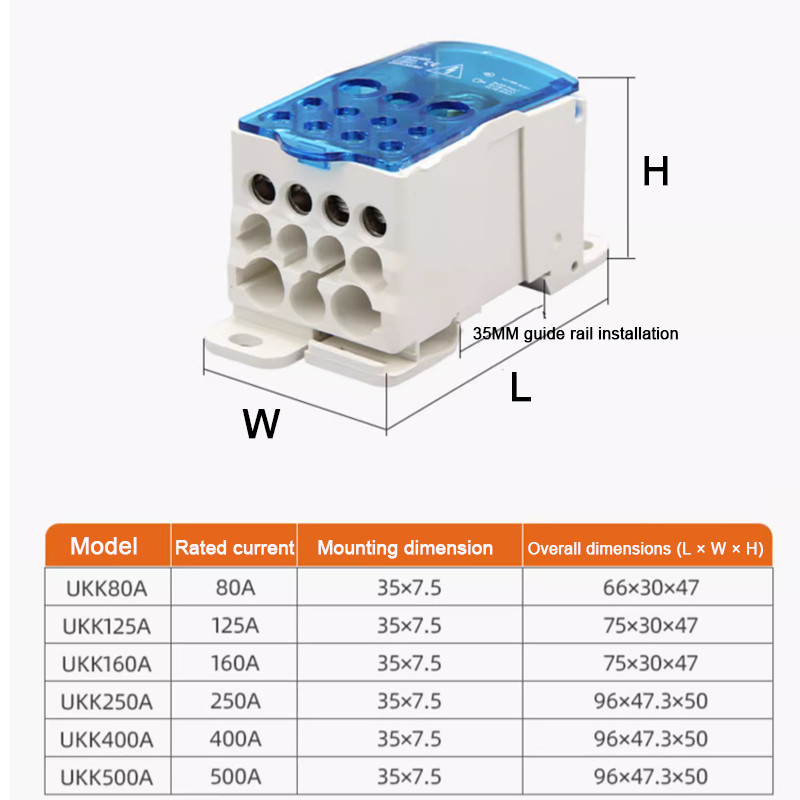UKK80/125/160/500A Terminal Block 1 in Multiple-Out Din Rail Distribution Box