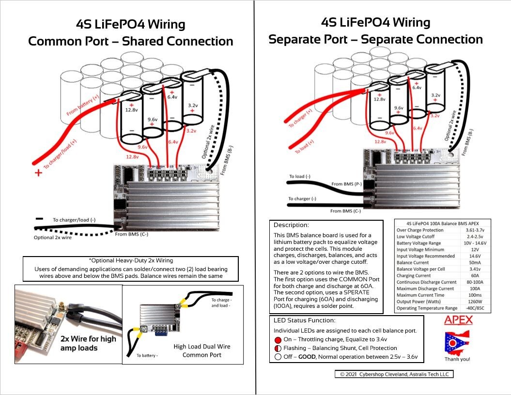 4S 12.8v 14.6v LiFePO4 LiFe 120A BMS Battery Balance 12v 3.2v