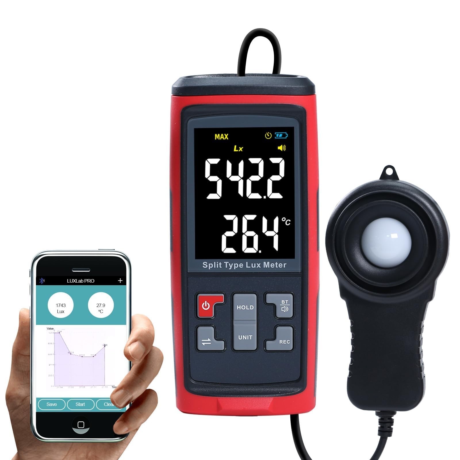 Light Meter Digital Illuminance Meter with Ambient Temperature Measuring and …