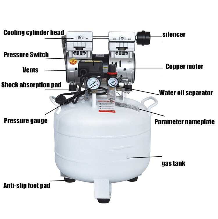 40L Portable Dental Air Compressor Oil Free Silent Air Pump 115 PSI