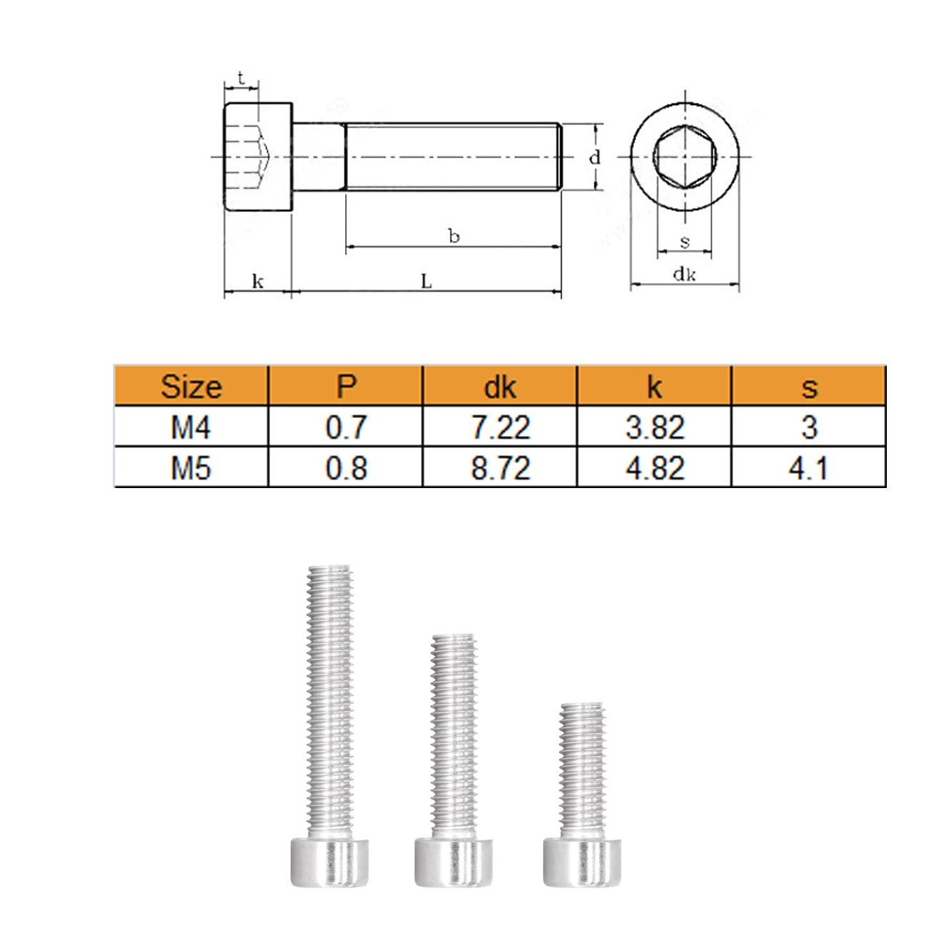 binifiMux 6pcs M5 x 120mm – 0.8mm Pitch Hex Socket Cap M5x120mm 6pcs, silver