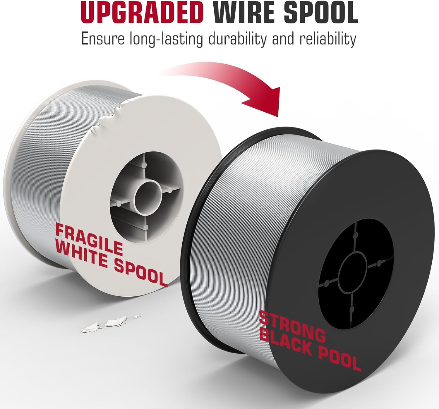 ARCCAPTAIN Stainless Steel MIG Solid Wire ER308L 030-Diameter 2-Pound 0.030″