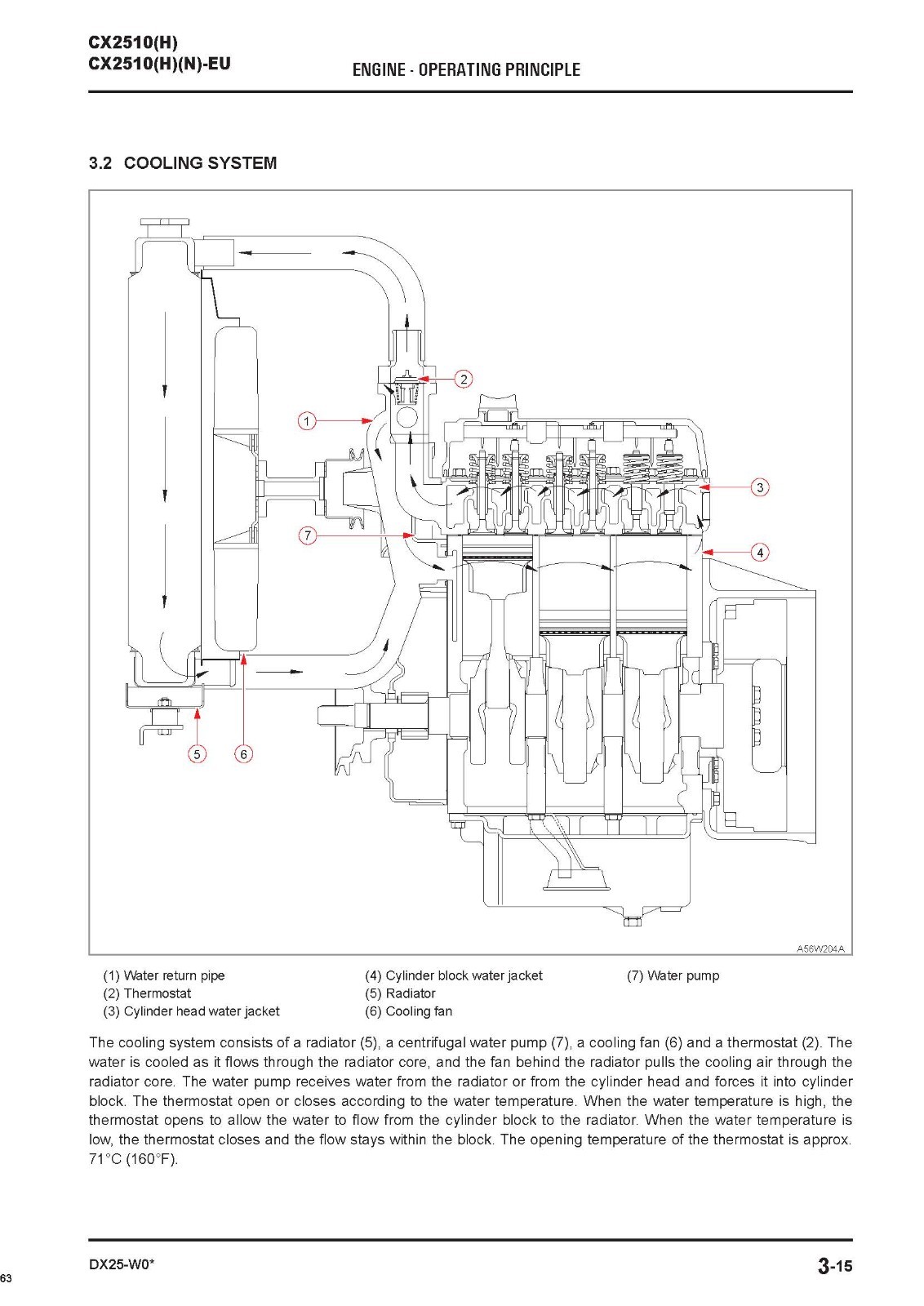 2510 Tractors Workshop Technical Repair Manual Fits Kioti CX2510-H CX2510-H N