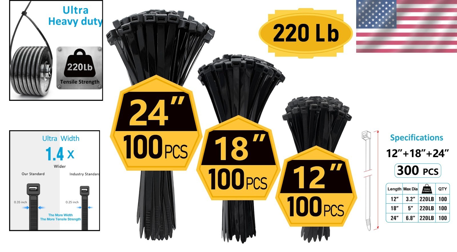 220 lb Tensile Strength Zip Ties 300 Pack
