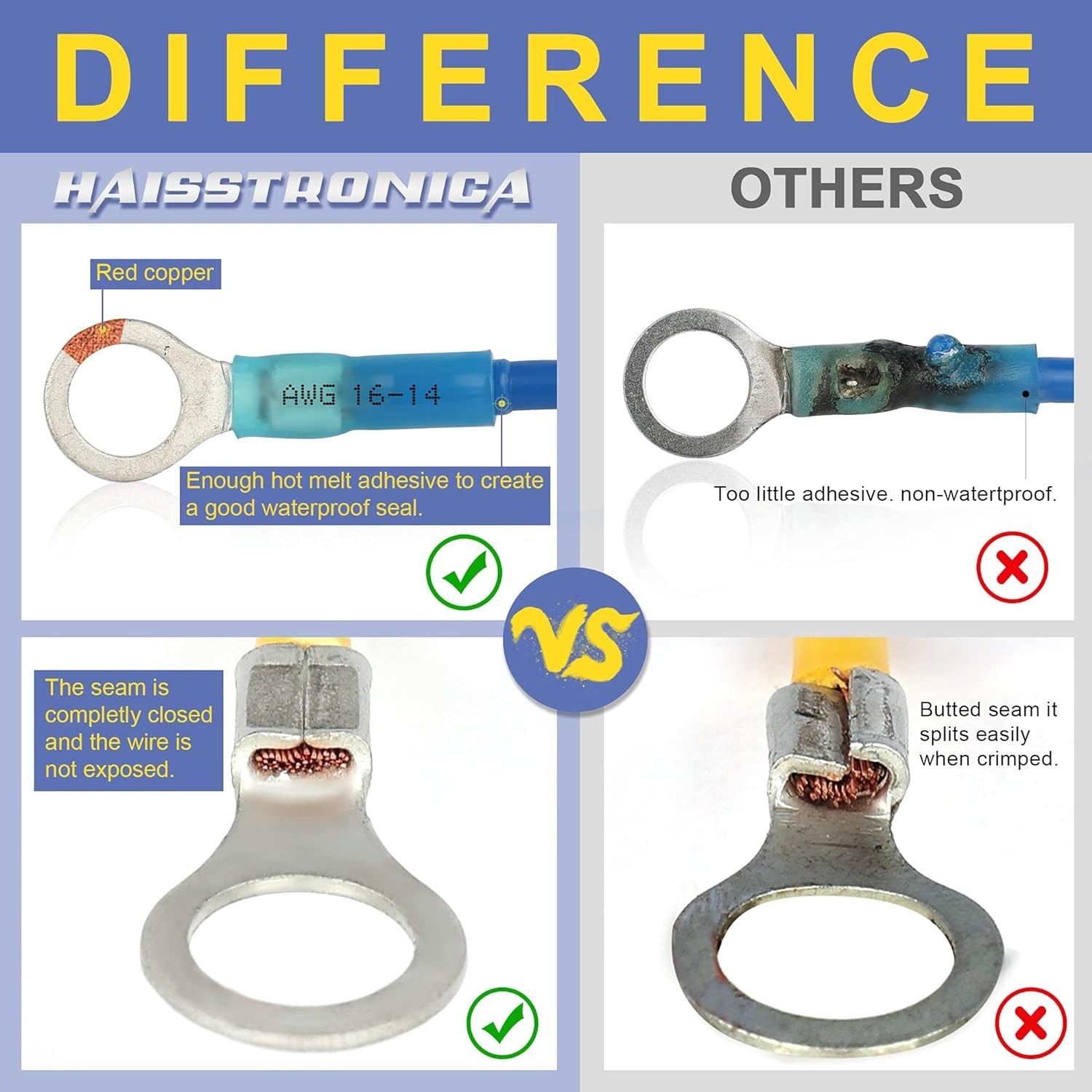 Haisstronica 520PCS Marine Grade Heat Shrink Wire Connectors Kit