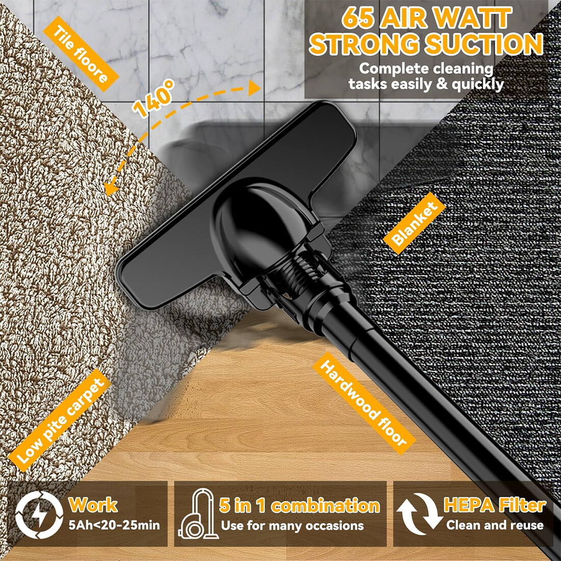 Cordless Vacuum for DeWalt 20V Battery,5 in 1 Handheld Electric Vacuum Cleaner