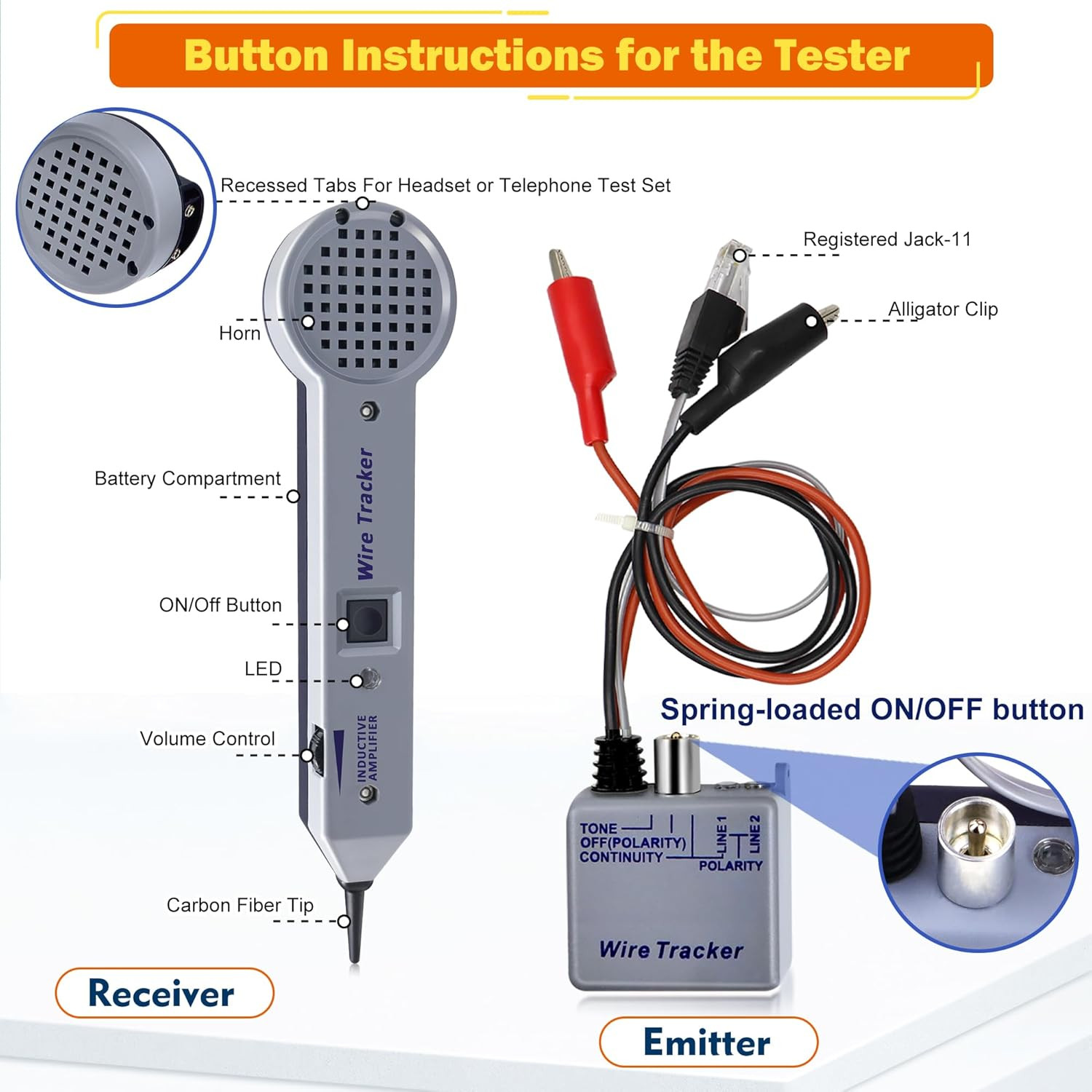 Tone Generator Kit, Wire Tracer Circuit Tester, Tone Tracing Probe Kit, 200EP Hi