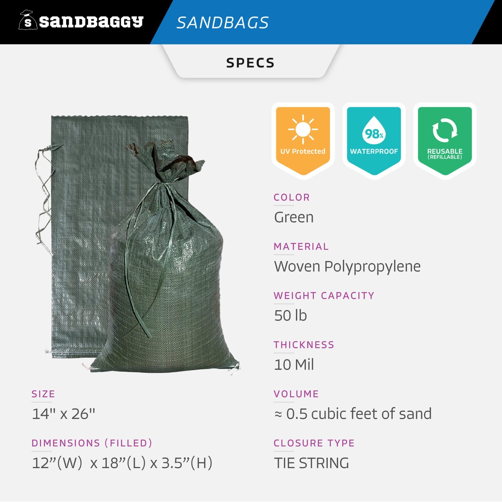 Sandbaggy 30 Green Empty Sandbags For Flooding -14×26 Sandbag Sand Bags Bag Poly