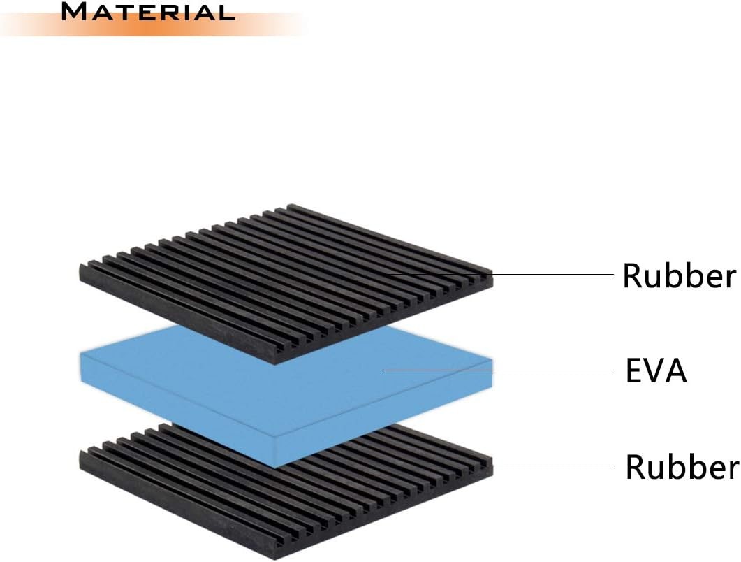 4 Pack Rubber Anti-Vibration Pads, 4 x 4 x 7/8 inches Heavy Duty EVA Vibration