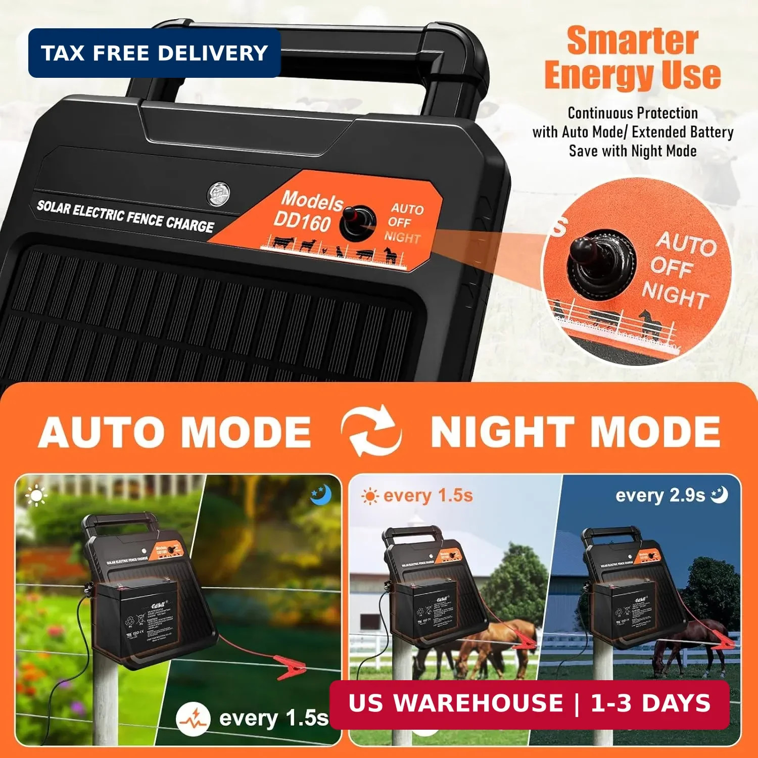 10 Miles Solar Electric Fence Charger 0.16J Portable Fence Energizer, Solar Fenc