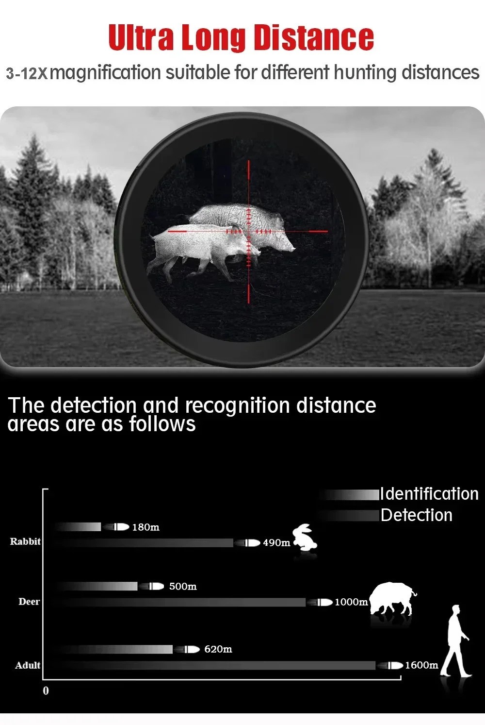 GRL335 Thermal Night Vision Rifle Scope 35mm Multi-Function One-Shot Zeroing