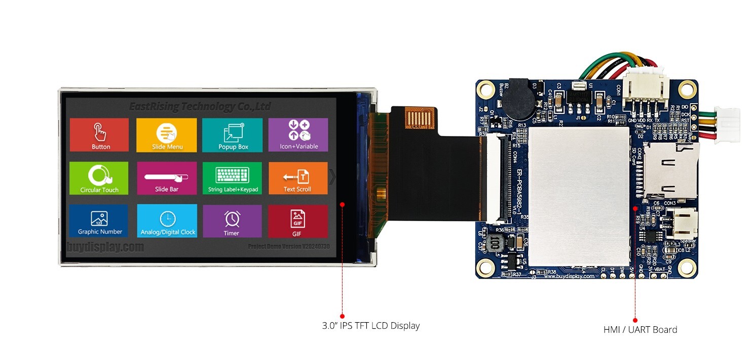 3 inch 480×854 Bar Type HMI Display Intelligent Smart UART TFT LCD