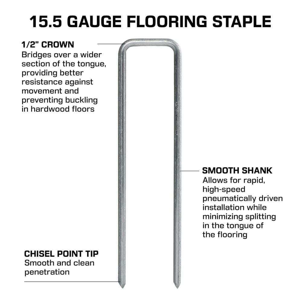 PowerStaples 2″ x 1/2″ 15.5 Gauge Steel Hardwood Flooring Staples 1,000 Pack
