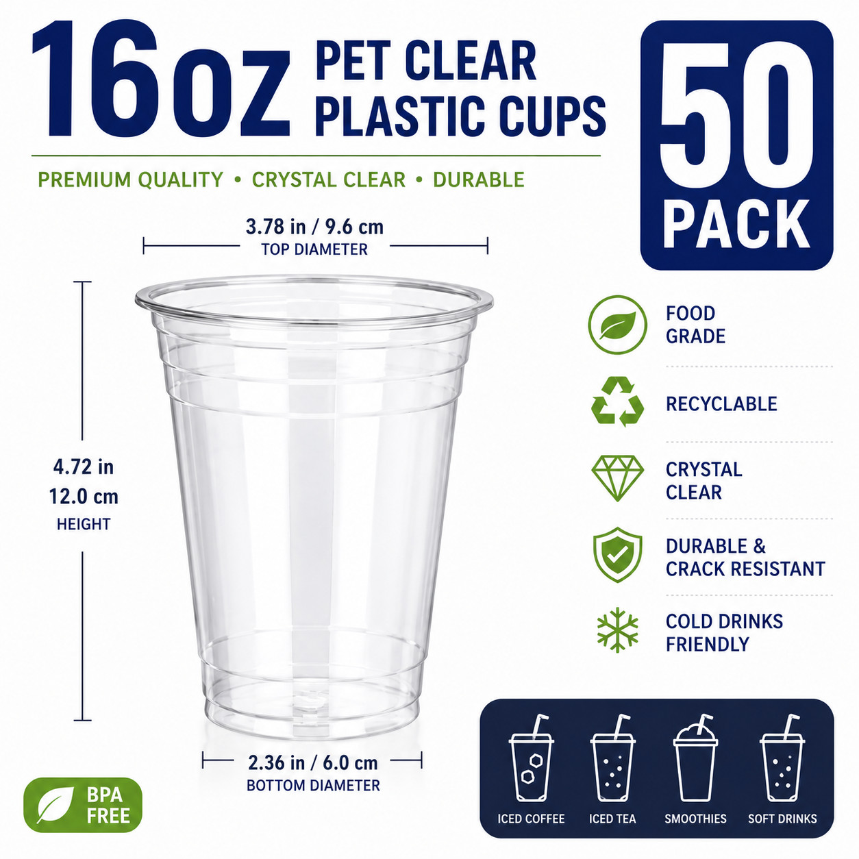 [12oz-32oz] 50 Pack Clear Disposable Plastic Cups with Lids and Straws
