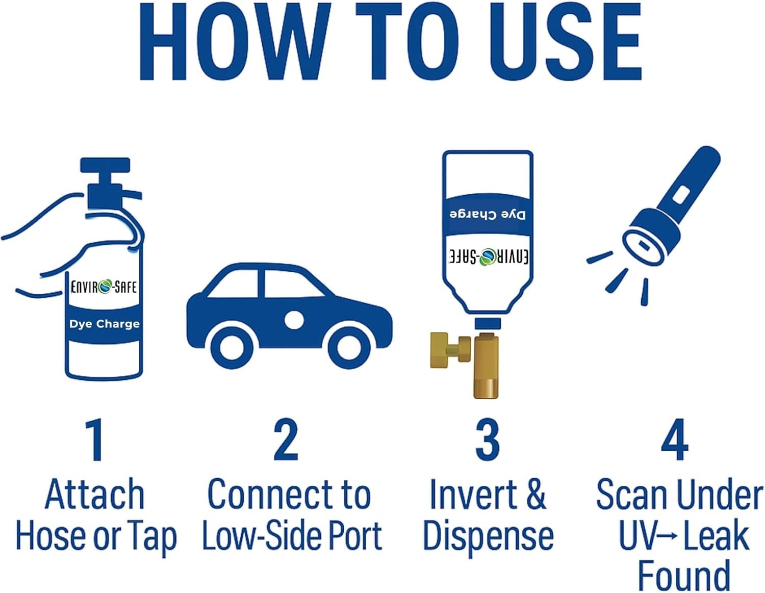 ENVIRO-SAFE UV Dye Charge – Leak Detector (3 Cans) with charging hose
